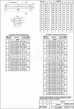 Кл-1...Кл-14. Спецификация на арматурные каркасы